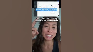 FREE guide to build AI chatbot personalized with your knowledge base and returns links to your