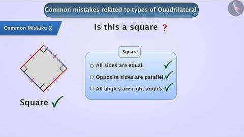 Types of Quadrilaterals and their Properties | Part 3/3 | English | Class 6