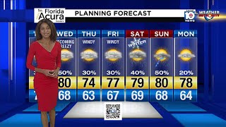 Local 10 Forecast: 12/16/19 Evening Edition