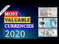 Top 10 Most Valuable Currencies In The World 2020