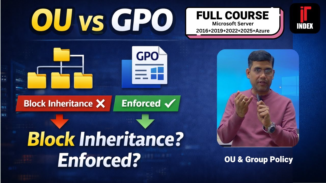 Day 15 | OU & GPO Explained in Windows Server 2022 | Block Inheritance ...