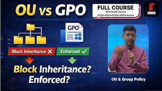 Day 15 | OU &amp; GPO Explained in Windows Server 2022 | Block Inheritance, Enforced &amp; Precedence