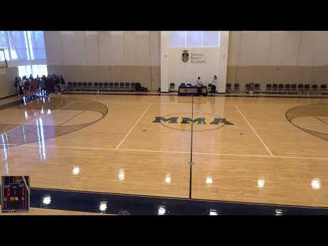Merion Mercy Academy vs Radnor High School Womens Varsity Basketball