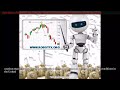 Speculators Trim Bullish Copper Bets as CFTC Net Longs Edge Lower Global Forex News