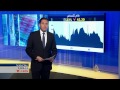اقتصاد المنتصف 17/3/2015