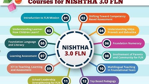 NISHTHA 3 0 FLN 28 September 21