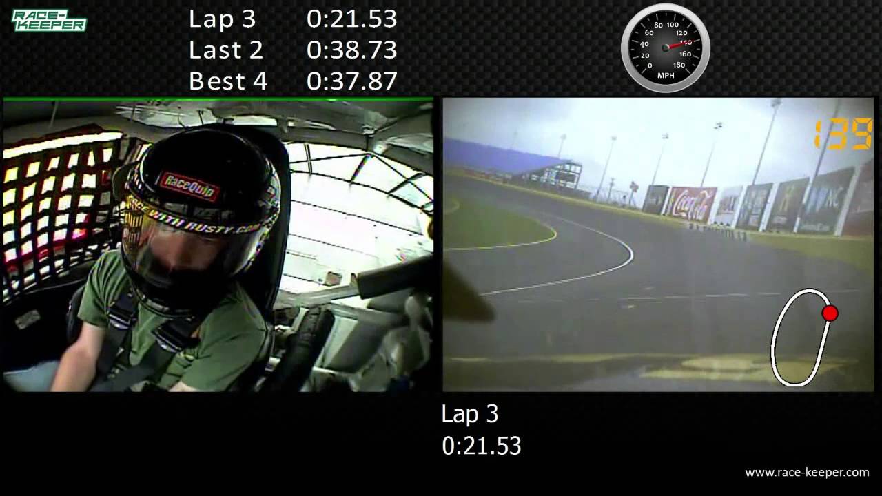 Rusty Wallace Racing Experience Ride Along at Charlotte Motor Speedway