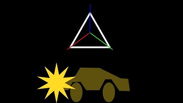 Short Prisma3D Animation | Car Head-On Crash