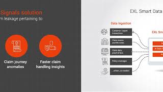 EXL Smart Data Signals