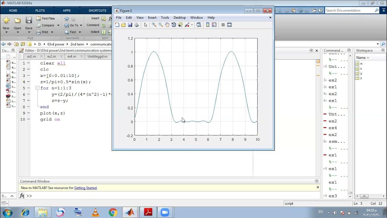 Half Wave & Full Wave Rectification Using Fourier Series - YouTube