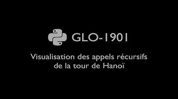 Visualisation des appels récursifs de la tour de Hanoï