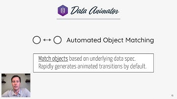 Data Animator: Authoring Expressive Animated Data Graphics