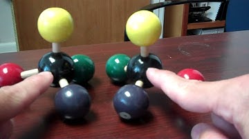 Enantiomers:  Mirror Image Isomers