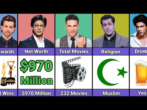 Comparison Shahrukh Khan Vs Salman Khan Vs Akshay Kumar Vs Hrithik Roshan