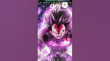 Top 10 Strongest Dragon ball character #shorts #dbs #dbz #dbd #youtubeshorts