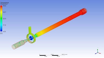 Ranque Hilsch Effect