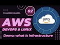 AWS, DevOps, & Linux Demo: What is Infrastructure? | Understanding IT Infrastructure