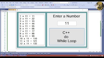 Beginners Do While Loop Tutorial in Visual C++