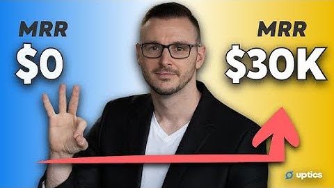 3 Evergreen B2B SaaS Sales Funnel Strategies To Sell Any SaaS Products