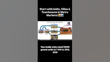 Start a property portfolio with a metro unit!