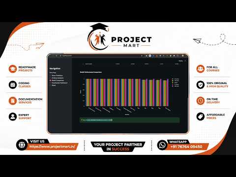 Stress Detection System | ML Models & Interactive Dashboard | Full Project Demo