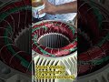 Moter Warnish processing # How to Moter Warnish
