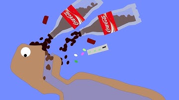 【Algodoo】Mentos cola（face up）.　仰向けでメントスコーラ