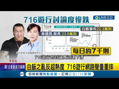 黃國昌爭議連環爆! 燒716遊行.網友喊"倒昌" 民眾開酸:土地正義從自己做起 當法務部長? 柯文哲改口"不一定"│記者 游任博 劉安晉│【LIVE大現場】20230715│三立新聞台