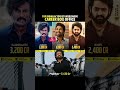 These Indian actors dominate worldwide box office – others not even close!
