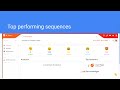 Lemlist - Email automation tool