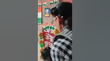 Thumbnail of Indian Patriotic Song Dance performance | Mann Bharya | Independence day