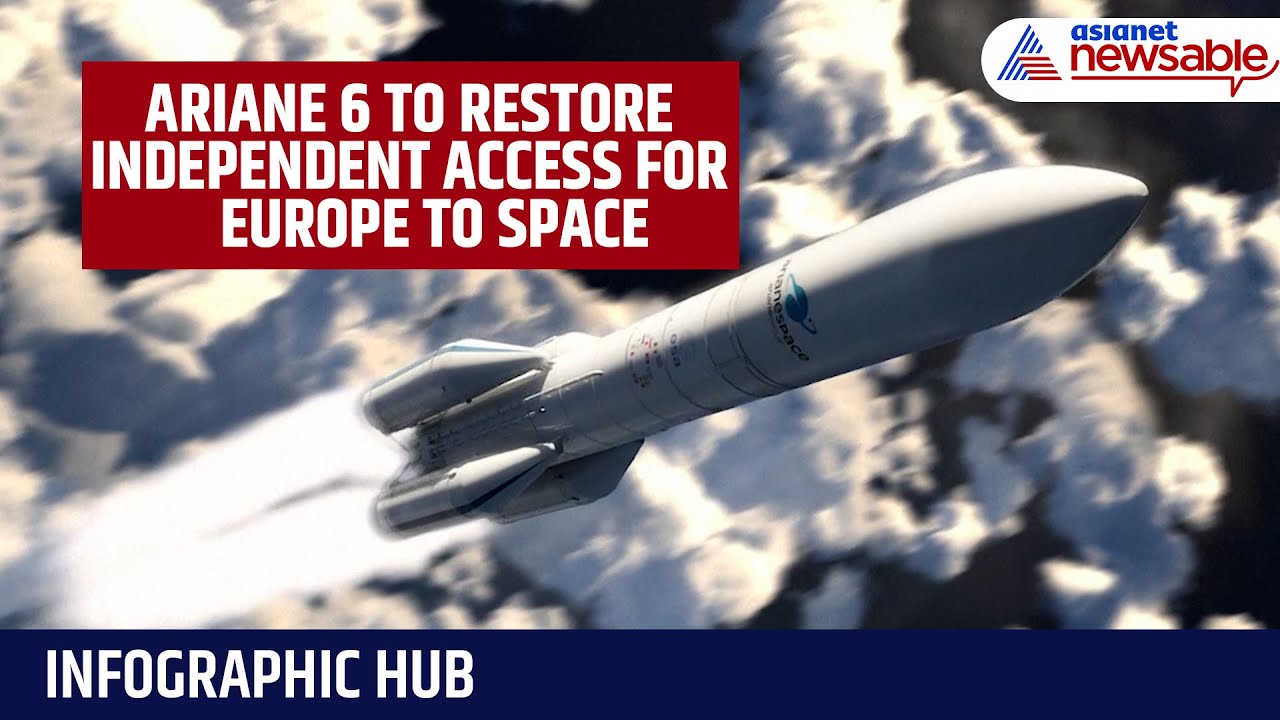 Infographic Hub | Ariane 6 to Restore Independent Access for Europe to Space