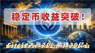 Circle大涨19.9%只是前菜?揭秘稳定币的下个万亿机会,CRCL财报前千万注意这三件事#股票#美股#投资