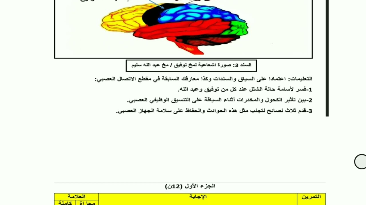 الامتحان التجريبي لشهادة التعليم المتوسط علوم طبيعية .
