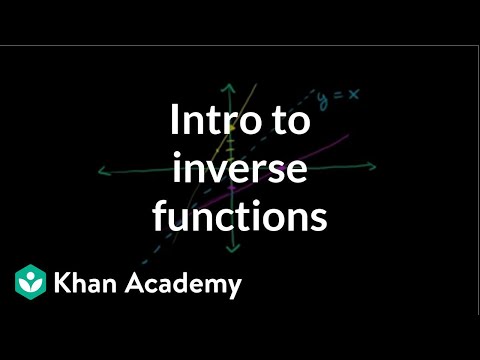 Introduction to function inverses | Functions and their graphs | Algebra II | Khan Academy