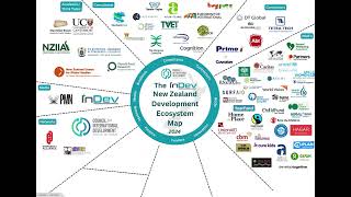 NZ Ecosystem Map