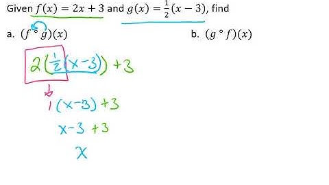 A Case Where (f o g)(x) = (g o f)(x)  Video