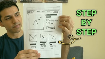 How to create a wireframe from scratch (UX for beginners)