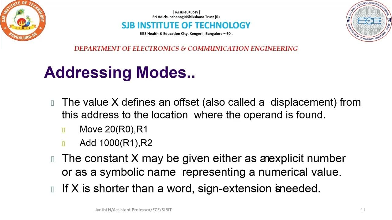 COA #module 2 #addressing modes - YouTube