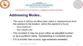 Celebrity COA #module 2  #addressing modes Profile