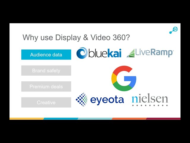 Testar seu algoritmo de lances personalizados - Display & Video 360 Ajuda