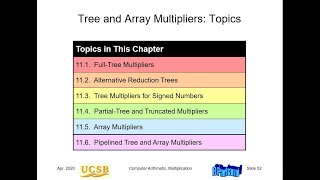UCSB ECE 252B, Spring 2020, Lecture 9: Tree and Array Multipliers
