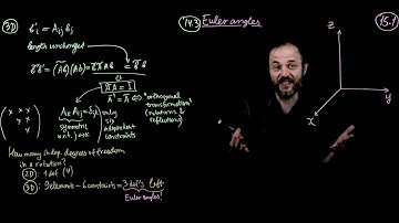 Lecture 15: Rigid Body Dynamics: Euler Angles