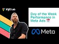 Day of Week Performance in Meta Ads