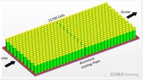 Overview of electric vehicle coolign system ,EV lithium ion cylindrical battery cooling ribbon