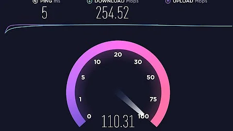 Online Internet Speedtest at ookla