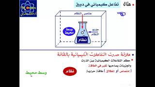 الوحدة الثانية ( الكيمياء الحرارية ) - الدرس ( 1 ) - أ / طلال الشوافي
