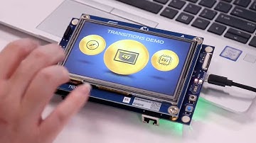 Introducing the STM32H7!