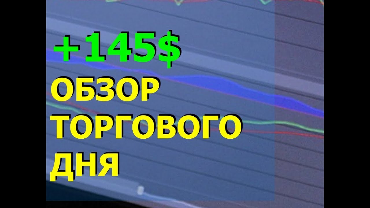 Дейтрейдинг. Обзор сделок по рынку. - YouTube