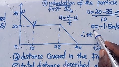 ECZ 2025 Speed Time Graph || Acceleration And Distance Covered on the Graph